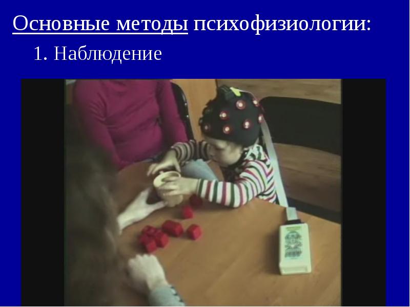 Основные методы психофизиологии:
1. Наблюдение Основные методы психофизиологии:
1. Наблюдение