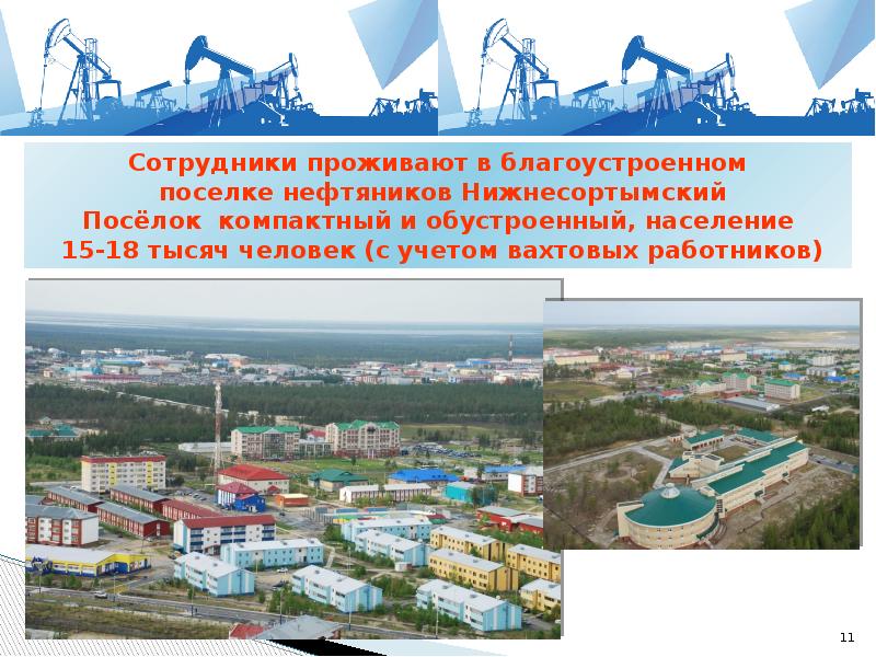 Социальные проекты сургутнефтегаз