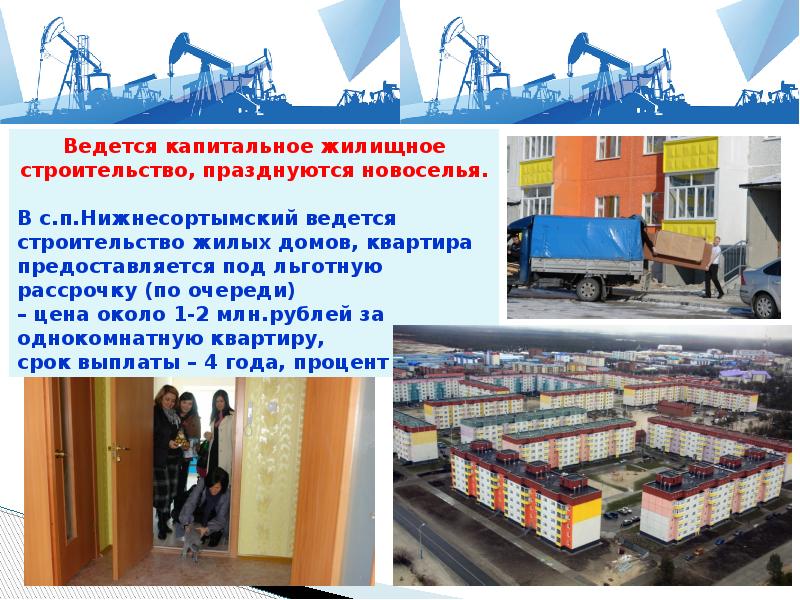 Социальные проекты сургутнефтегаз