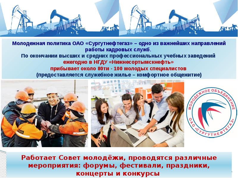 Социальные проекты сургутнефтегаз