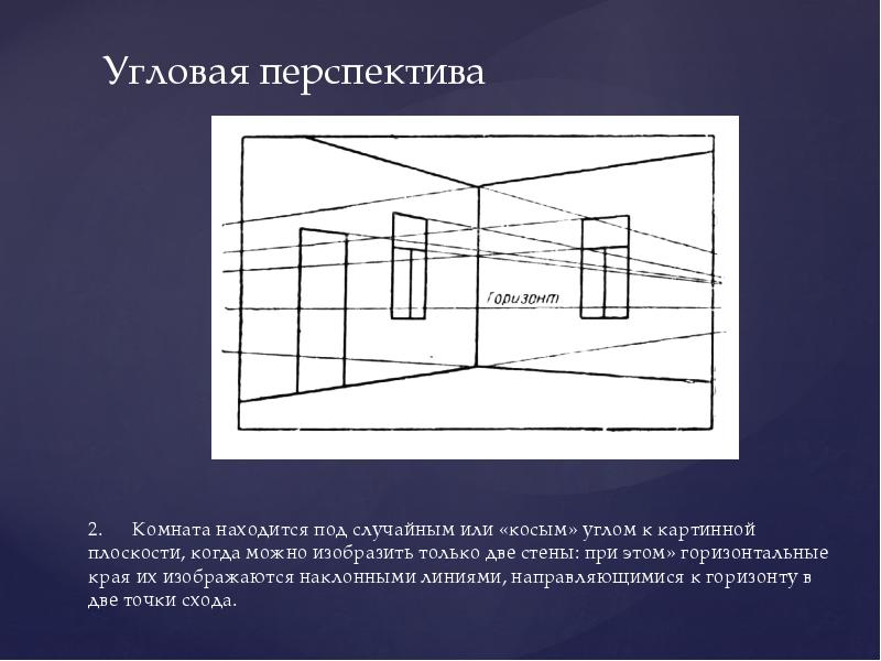 Картинная плоскость в рисунке это