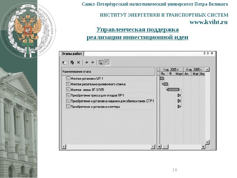 Шаблон для презентации политех спб