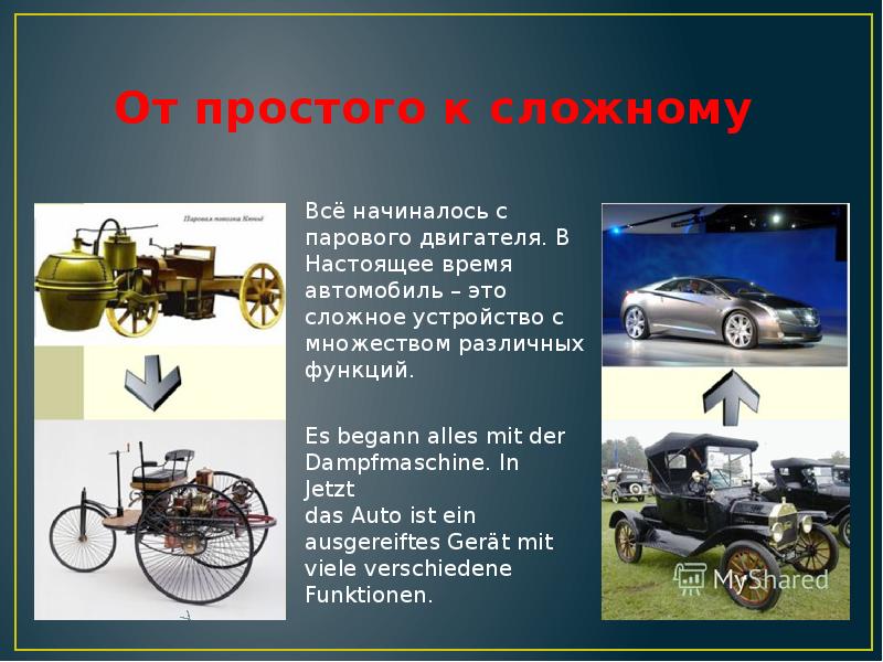 История автомобилестроения презентация