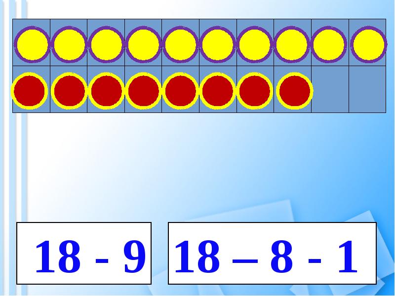 Случаи вычитания 17 18 презентация