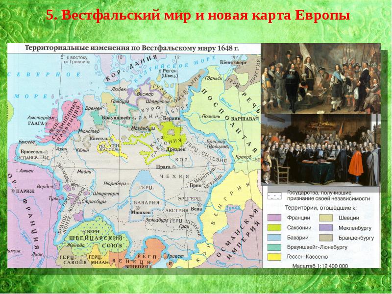 Международные отношения 16 17 века презентация 7 класс