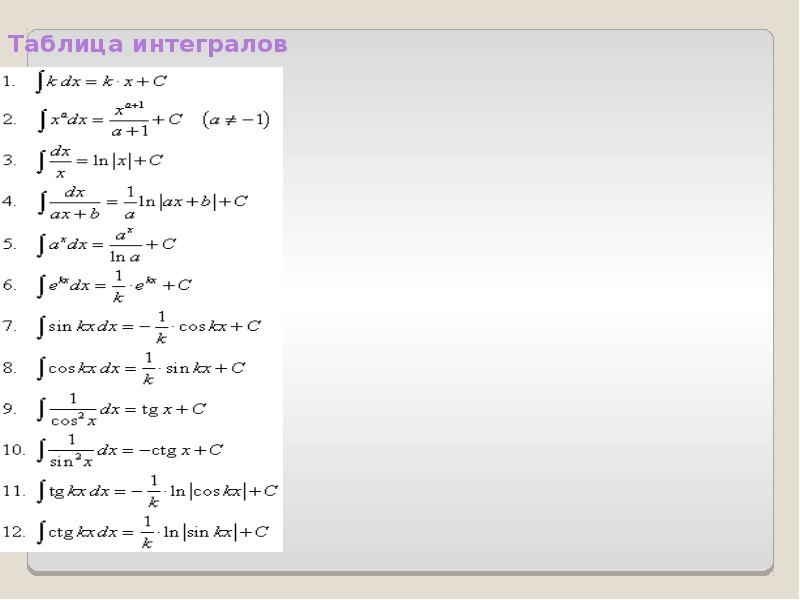 Таблица интегралов
