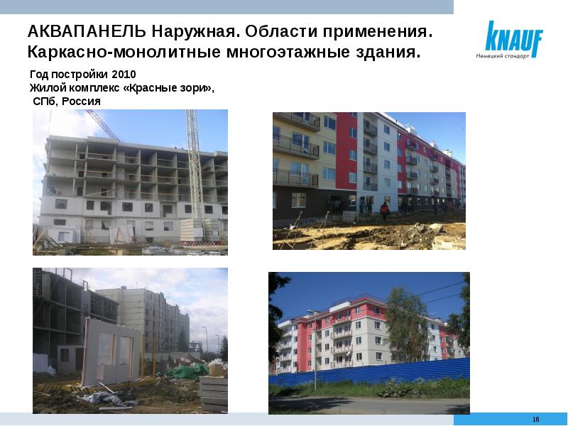 Купить Аквапанель Кнауф Наружная В Леруа Мерлен