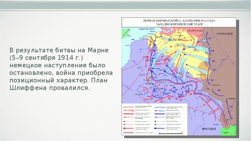 План шлиффена предусматривал ведение тест