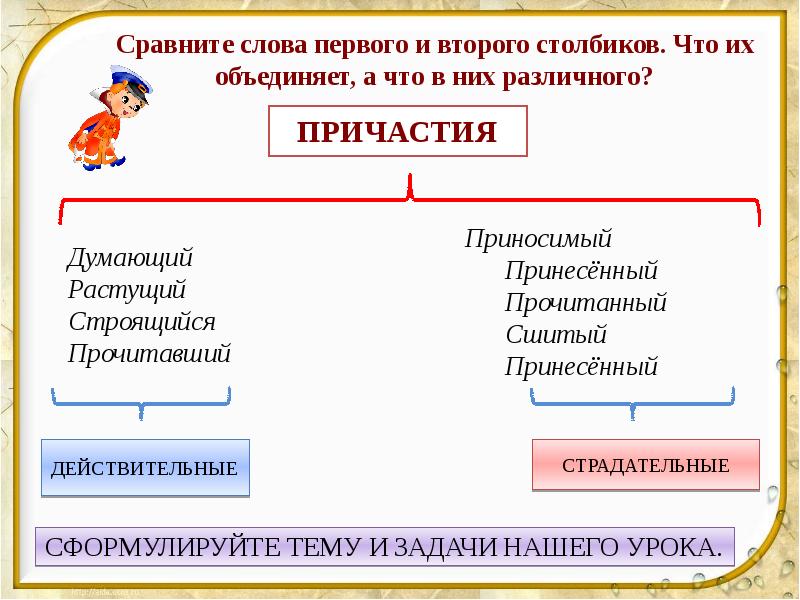 Вырасти образовать причастие. Принести Причастие действительное. 3. Действительные и страдательные причастия. Мыслить — Причастие. Строящийся Причастие.