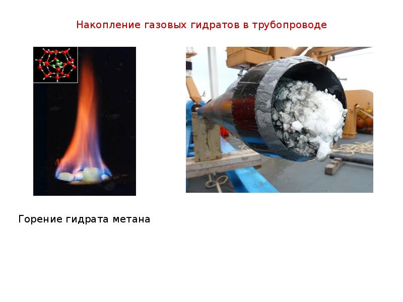 Ингибиторы гидратообразования презентация