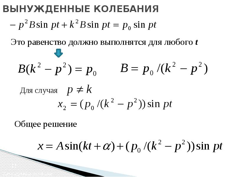 Затухающие колебания вынужденные колебания 9 класс презентация 9 класс