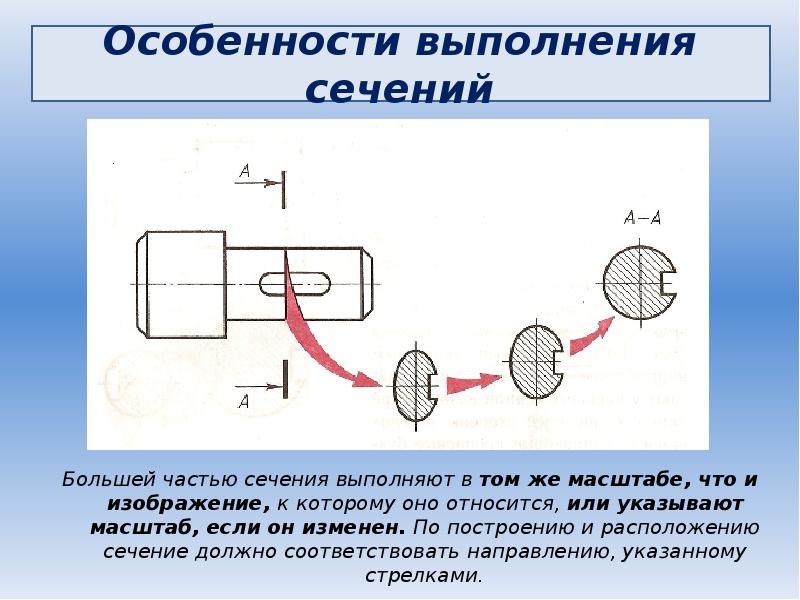 Большей частью сечения выполняют в том же масштабе, что и изображение, Большей частью сечения выполняют в том же масштабе, что и изображение,