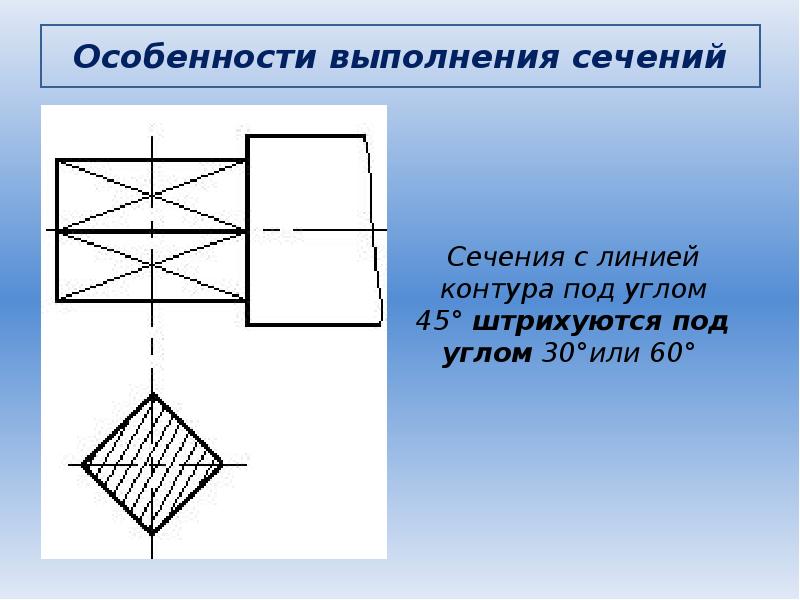 Особенности выполнения сечений Особенности выполнения сечений