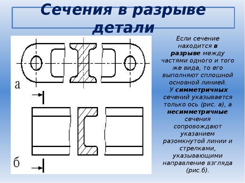 Чертеж сечения детали