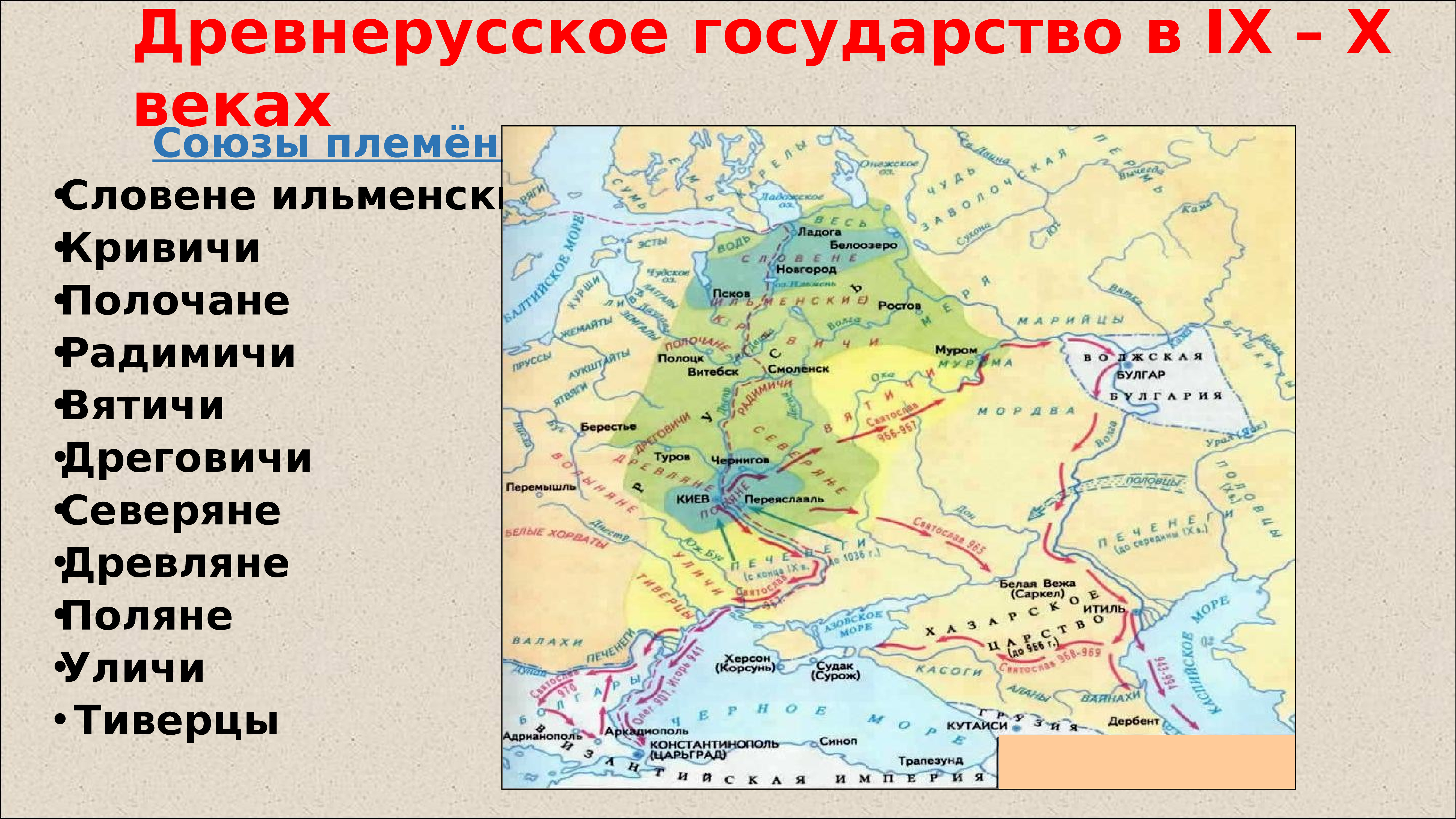 Формирование территории древнерусского государства в 9 веке картинки