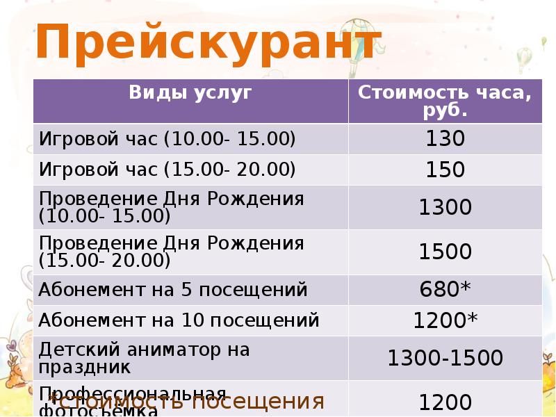 Детском прайс. Прейскурант детского центра. Прайс детской игровой комнаты. Прайс детского центра. Прейскурант на услуги в детском центре.