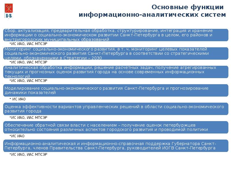 Система санкт. Моделирование информационно аналитических систем. Современные информационные системы Санкт-Петербург. Подсистема СПБ. Социальный кодекс Санкт-Петербурга общая характеристика.