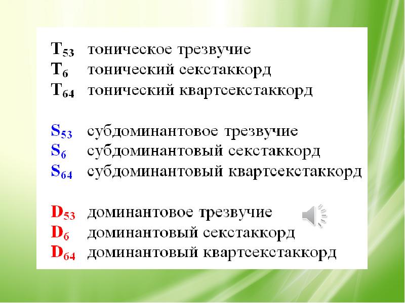 На какой ступени строится. Мажорный Секстаккорд и квартсекстаккорд. Обращение трезвучий сольфеджио правило. Строение тонического трезвучия. Названия обращений трезвучий.