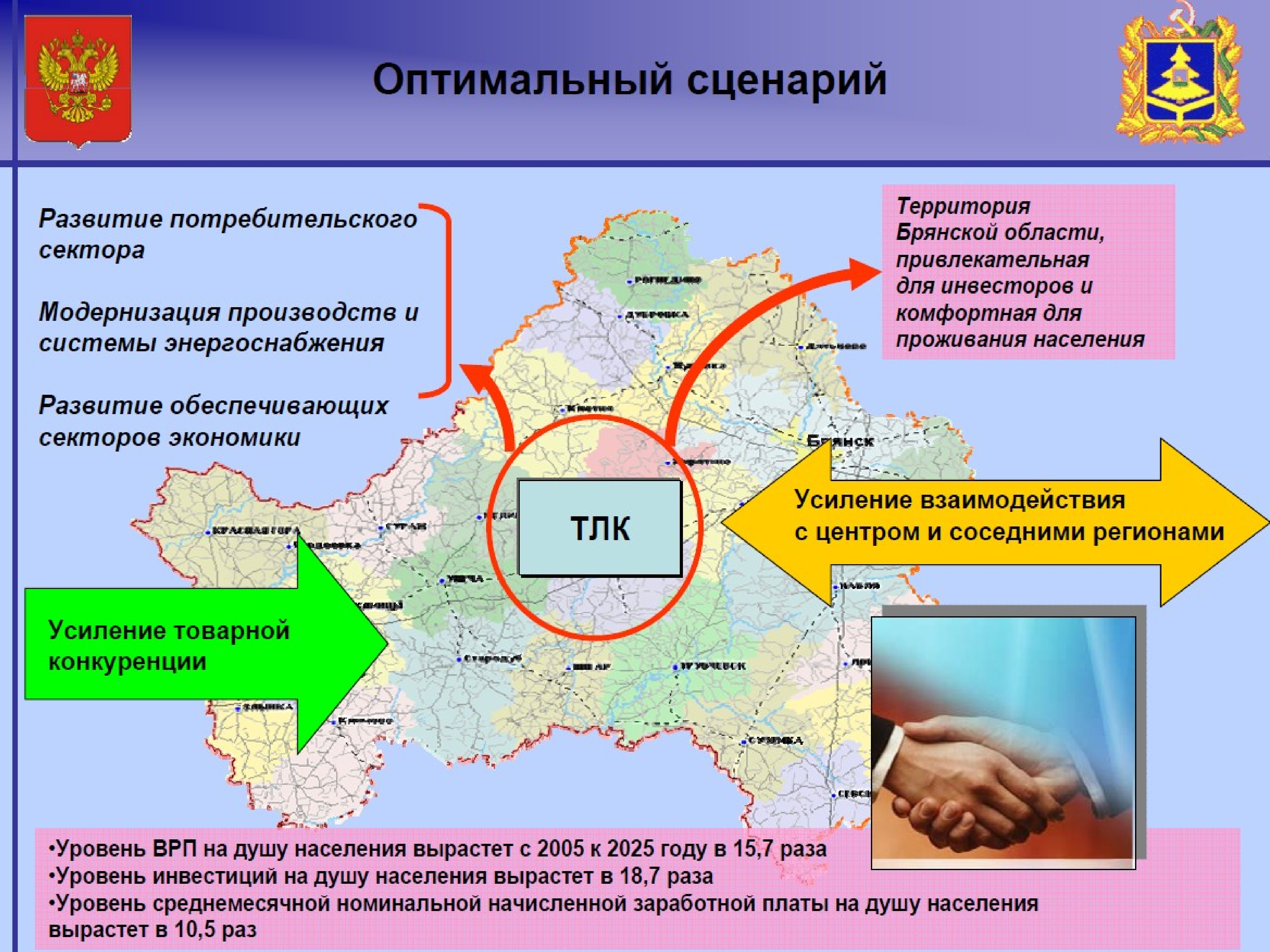 Брянская область презентация