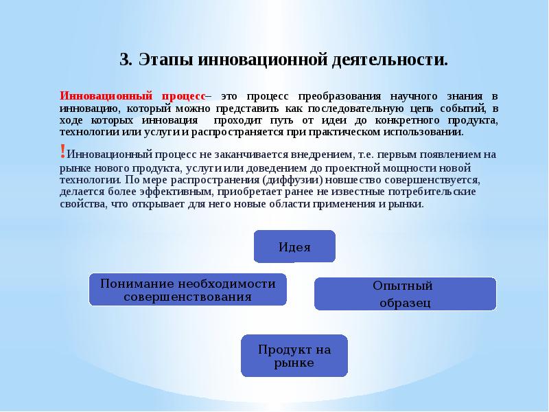 Инвестиционная деятельность организации презентация