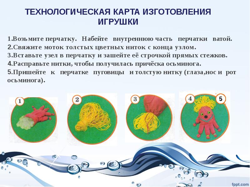 Проект океанариум по технологии 3 класс презентация