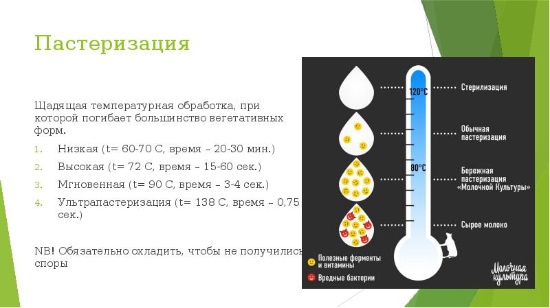 пастеризация метод стерилизации. пастеризация метод стерилизации. при пастеризации бактерий. схема брожения бактерий. пастеризация - процесс уничтожения:.