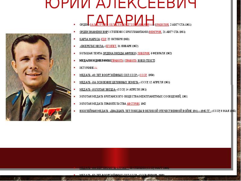 Выдающиеся заслуги юрия гагарина. Гагарин заслуги. Гагарин достижения кратко. Восток гагарин. Выдающиеся заслуги юрия гагарина.