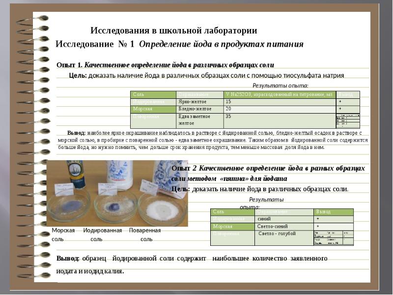 Соли йода. Качественное определение йода в поваренной йодированной соли опыт. Определение йода в продуктах. Определение содержания йода в поваренной соли. Качественное определение йода.