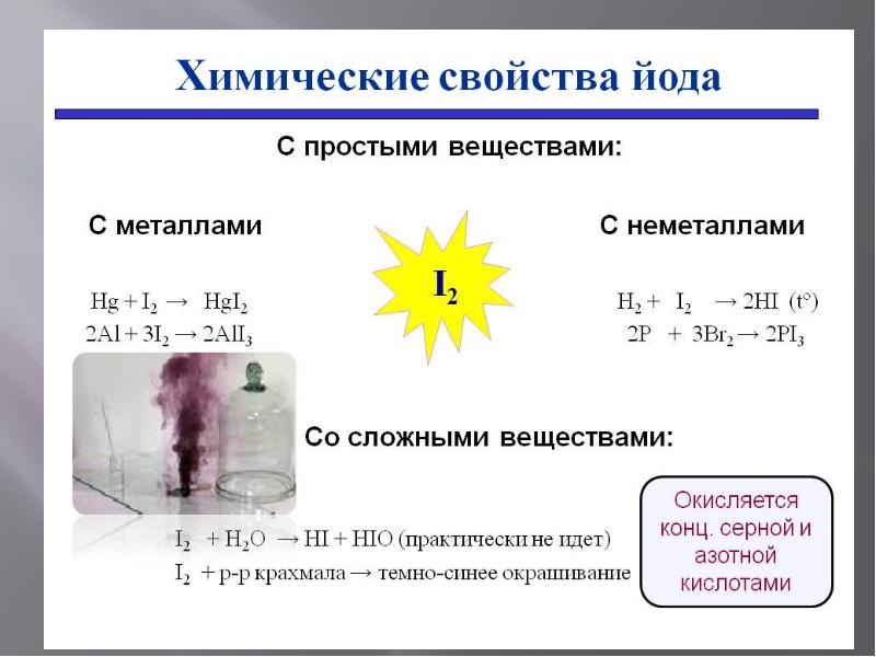 Свойства йода. Йод химический элемент характеристика. Йод для презентации. Химические свойства йода 2. Презентация по химии на тему йод.