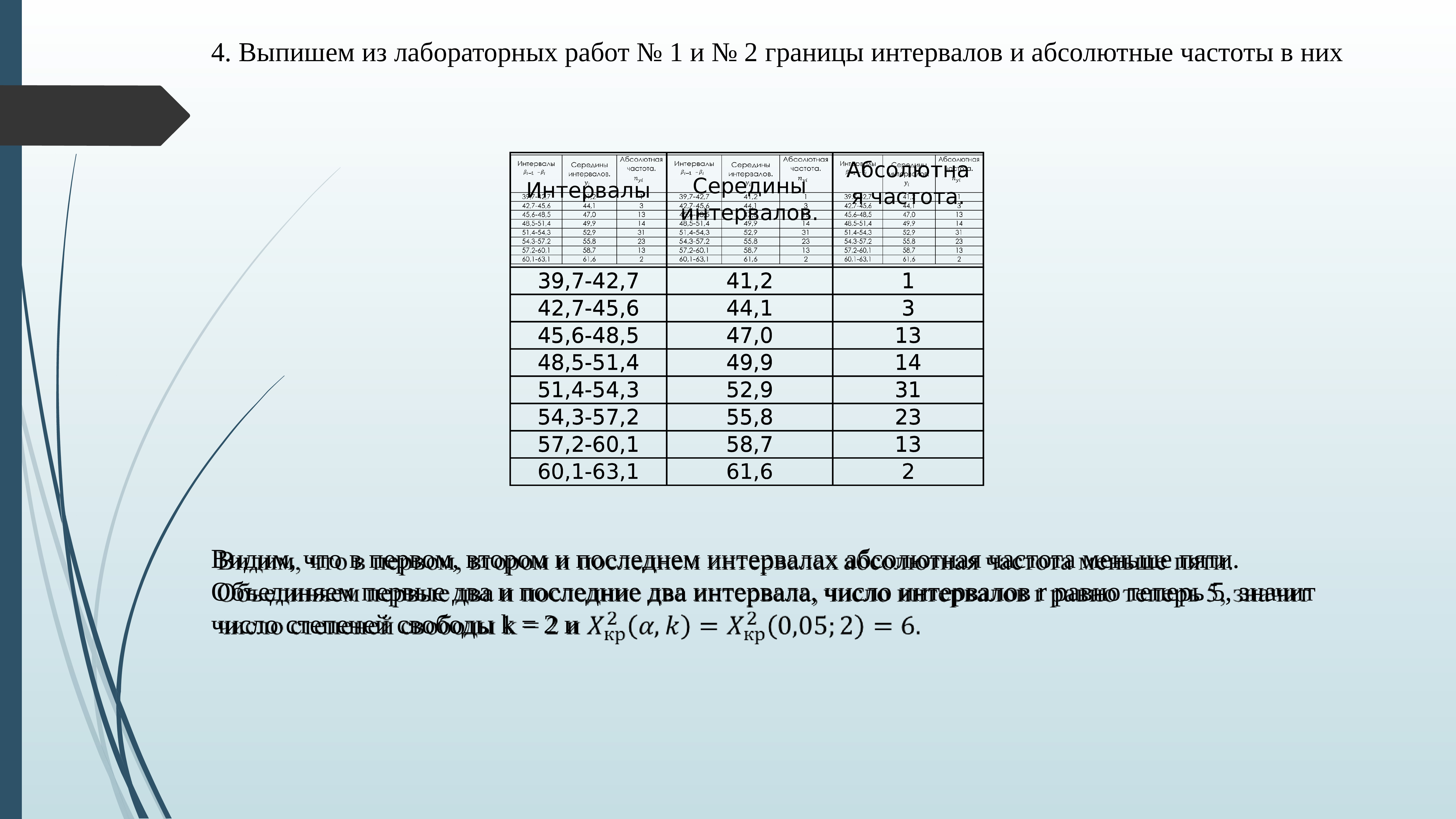 Информацию о одночасовом интервале абсолютной доступности. Нижняя граница интервала в статистике. Как определить границы интервалов в статистике. Как найти границы интервалов в статистике. Лабораторная работа по статистике.