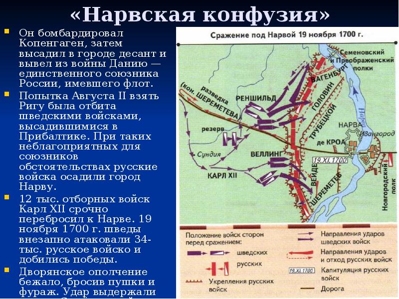 Нарвская битва 1700 схема