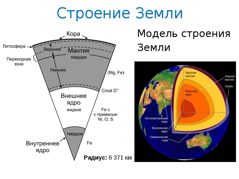 Как называется граница между мантией и земной корой обозначенная на рисунке цифрой 1