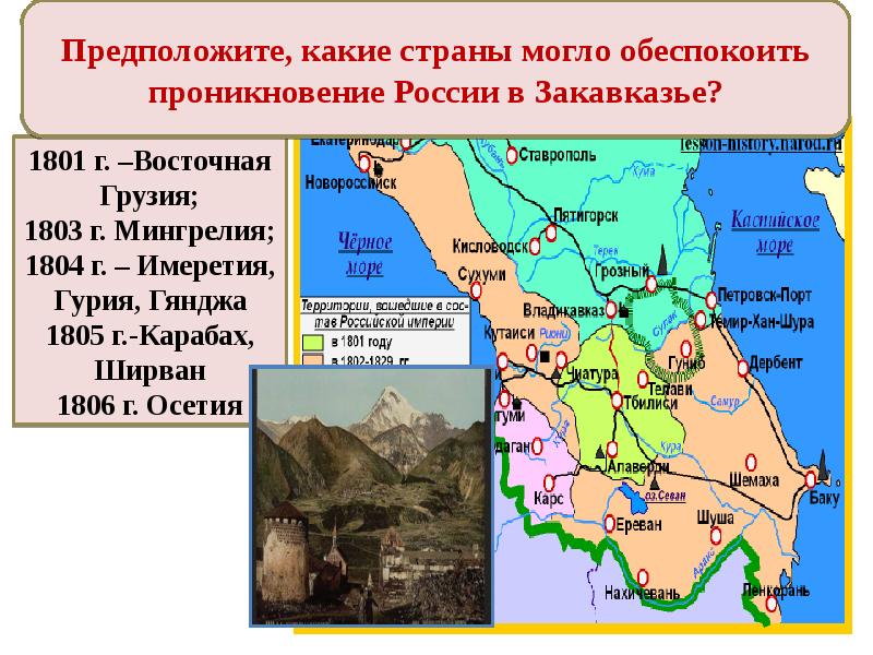 Внешняя политика россии в начале 21 века презентация 11 класс