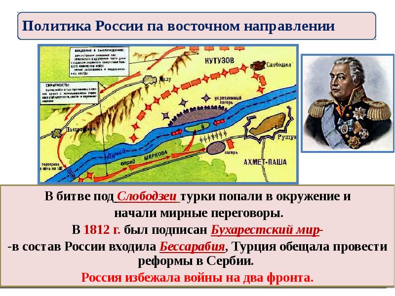 Презентация внешняя политика россии 19 века