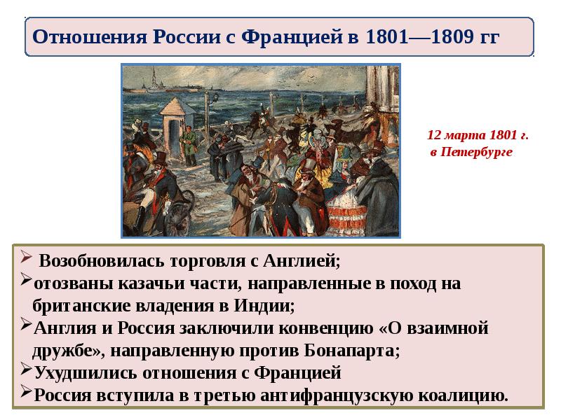 Презентация внешняя политика россии 19 века