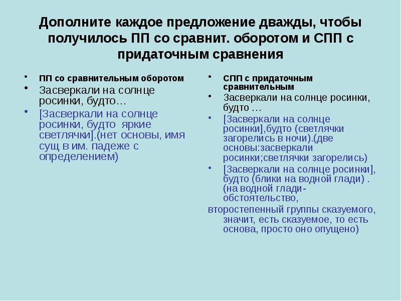 Засверкали на солнце росинки. Засверкали на солнце Росинки будто придаточное сравнение. Засверкали на солнце Росинки будто сравнительный оборот.