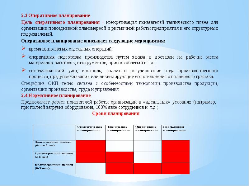 К оперативным планам относятся планы