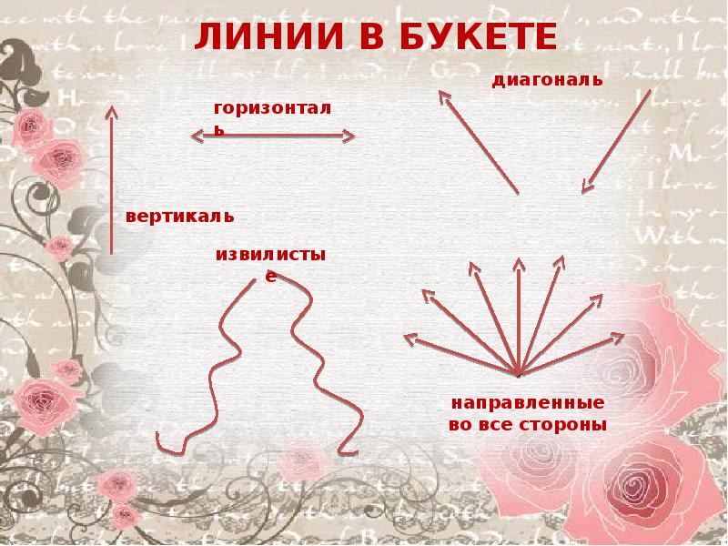 Где вертикально. Вертикаль и горизонталь. Горизонталь Вертикаль диагональ. Горзиооатль и Вертикаль. Горизотальи Вертикаль.