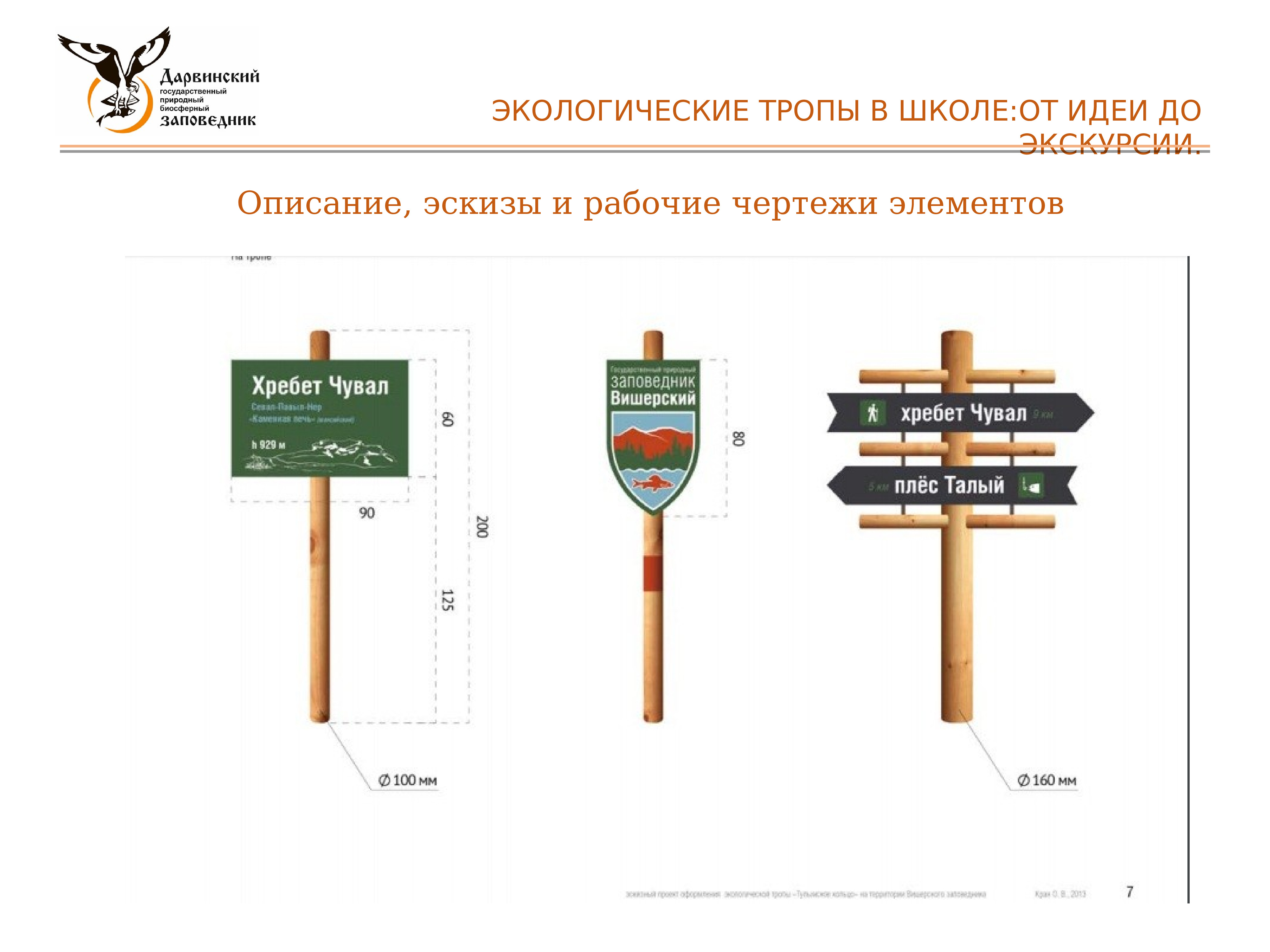 Презентация на тему тропы