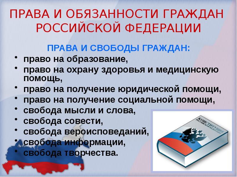 Что делает гражданин. Права и обязанности граждан. Права и обязанности гражданина РФ. Права и обязанности граждан ПФ. Гр права и обязанности.