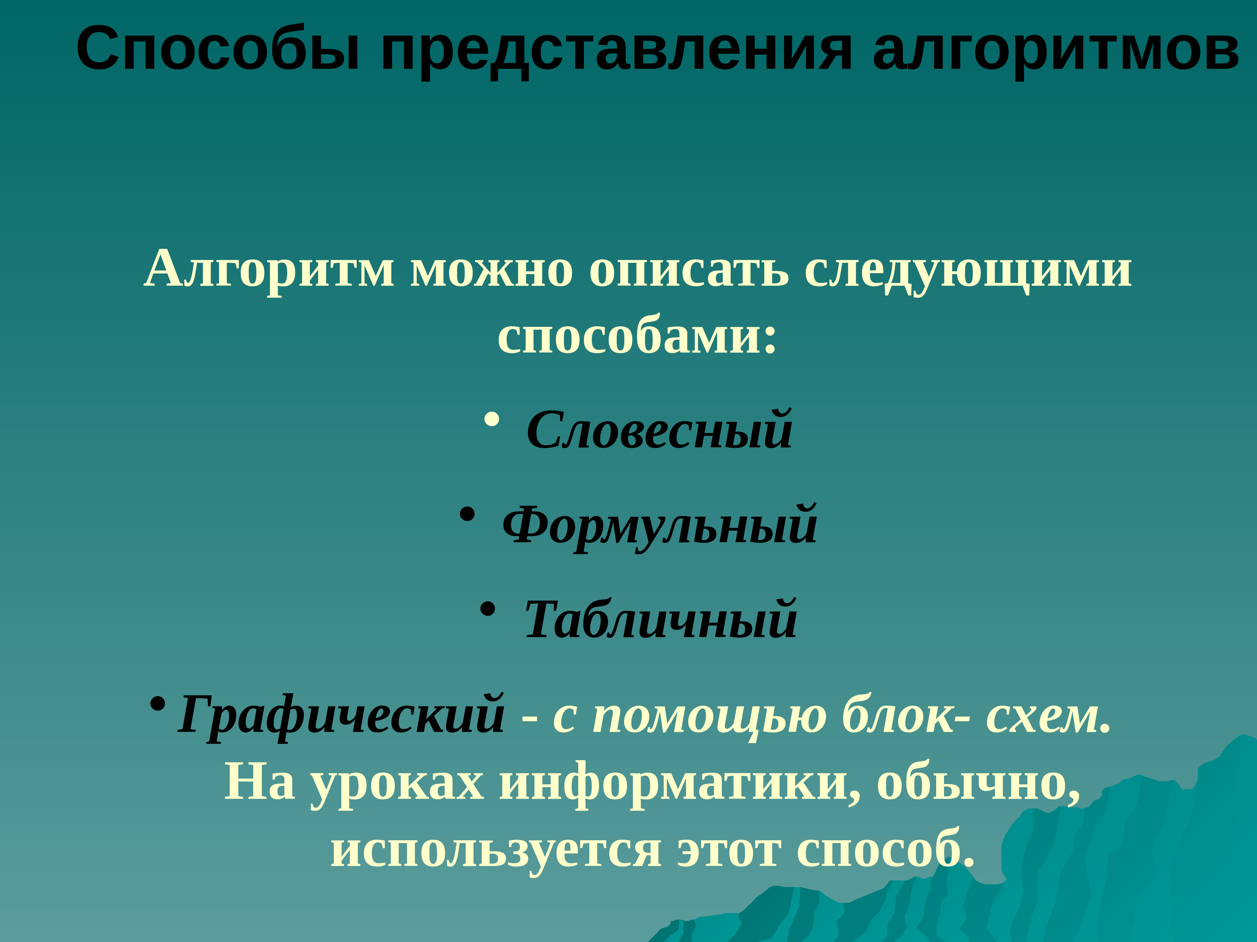 Опишите следующие. Презентация на тему алгоритмы. Алгоритм для презентации. Презентация по теме алгоритм. Презентация алгоритм презентация.