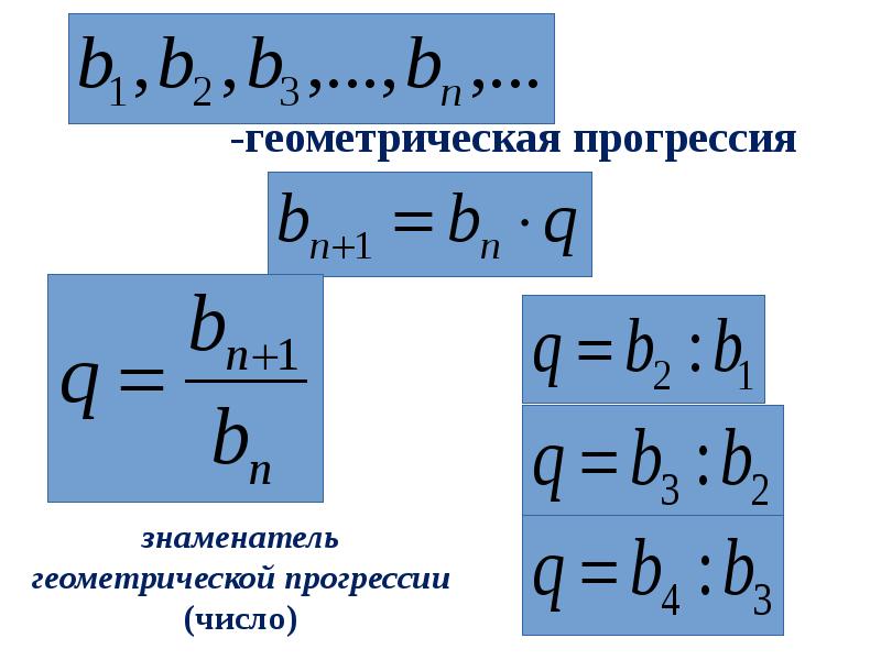 Рекуррентная формула геометрической прогрессии. Формула q в геометрической прогрессии.