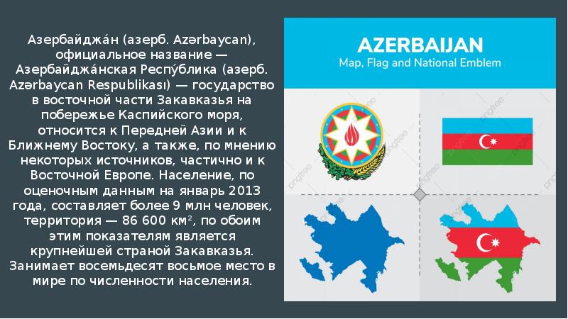 Азербайджан презентация по географии 7 класс