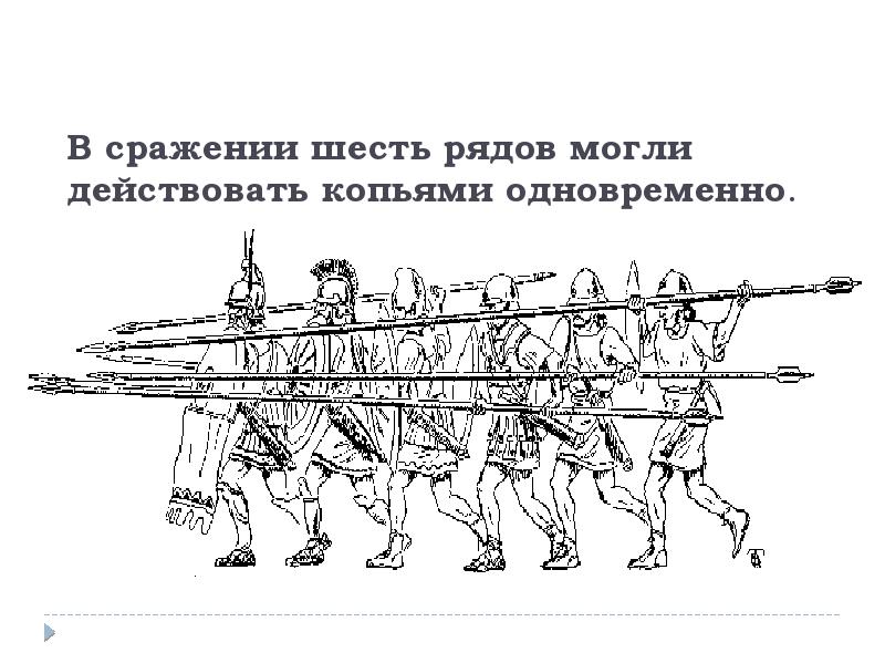 6 в ряд. Фишбоун города Эллады подчиняются Македонии. Шесть в ряд. Составить Фишбоун по теме города Эллады подчиняются Македонии. Построение линия щитами Македония.