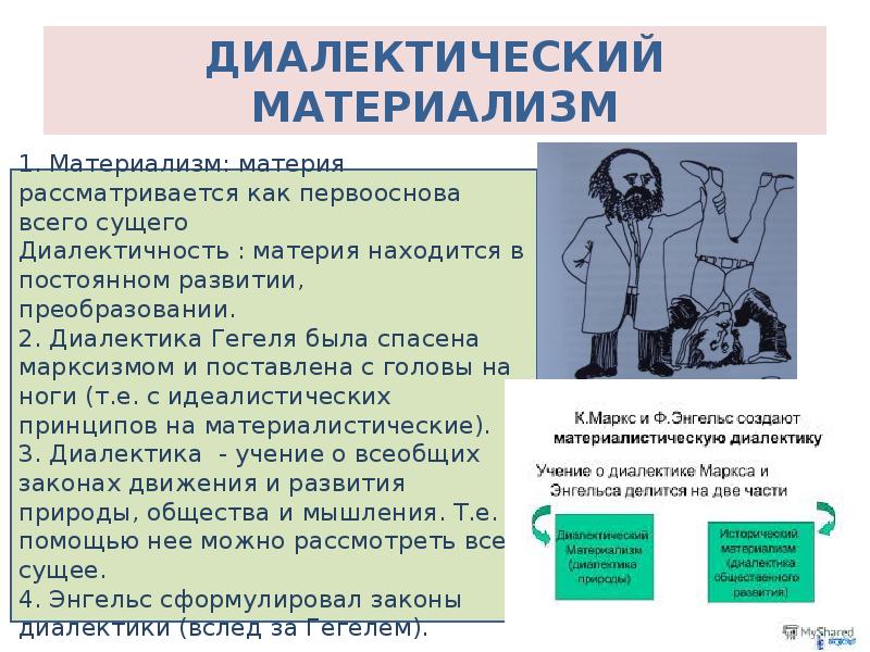 ДИАЛЕКТИЧЕСКИЙ МАТЕРИАЛИЗМ ДИАЛЕКТИЧЕСКИЙ МАТЕРИАЛИЗМ