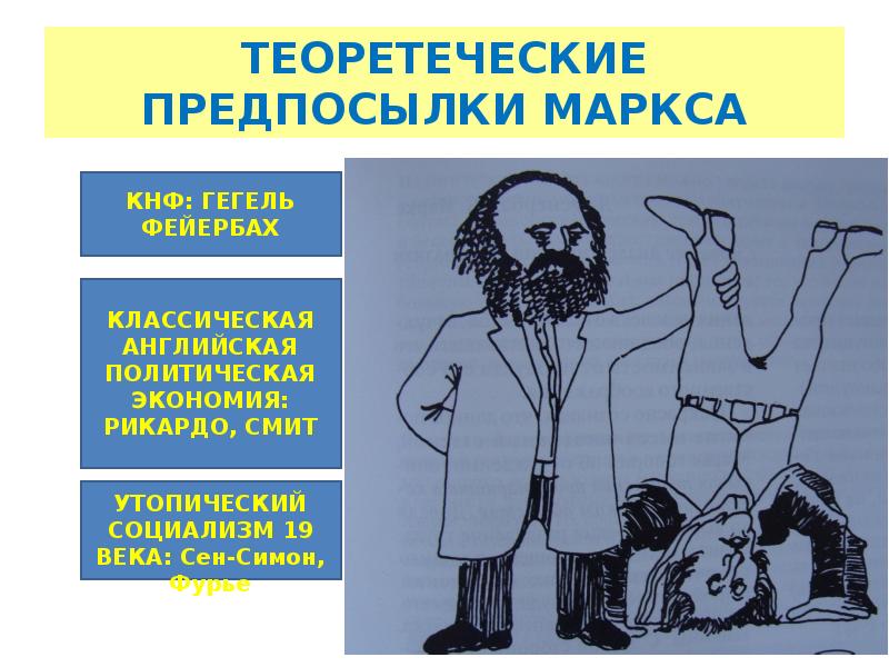 ТЕОРЕТЕЧЕСКИЕ ПРЕДПОСЫЛКИ МАРКСА ТЕОРЕТЕЧЕСКИЕ ПРЕДПОСЫЛКИ МАРКСА