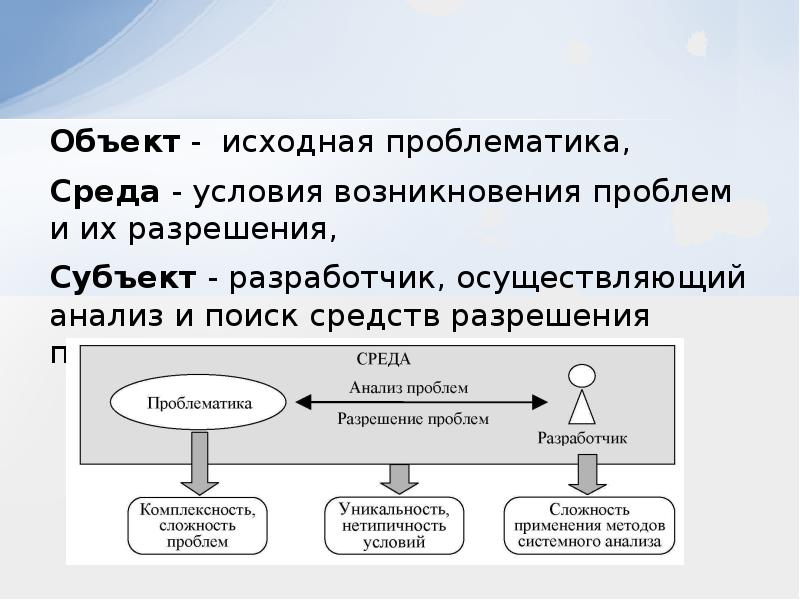 Проблемы возникающие в процессе управления