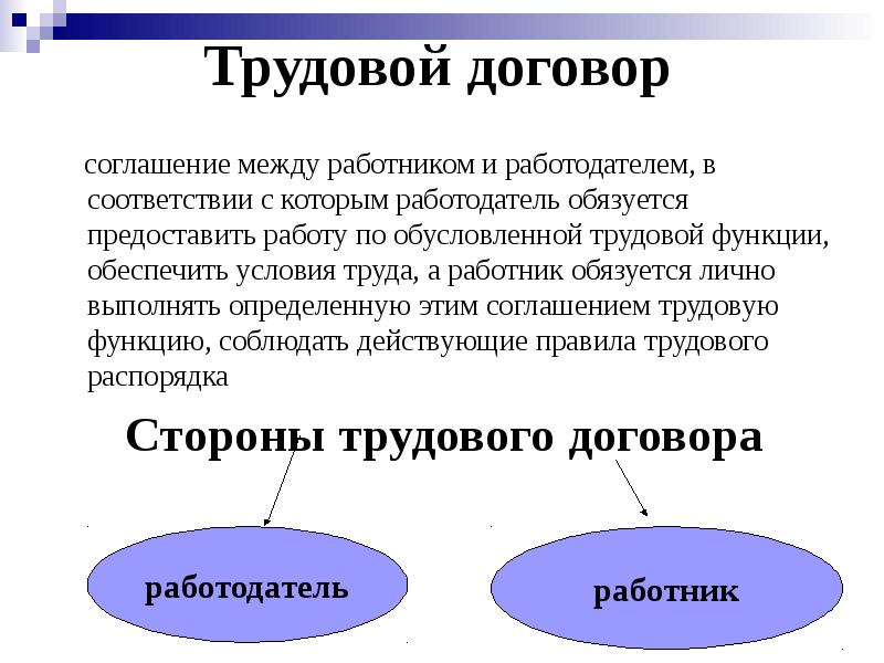 Трудовой договор
соглашение между работником Трудовой договор
соглашение между работником
