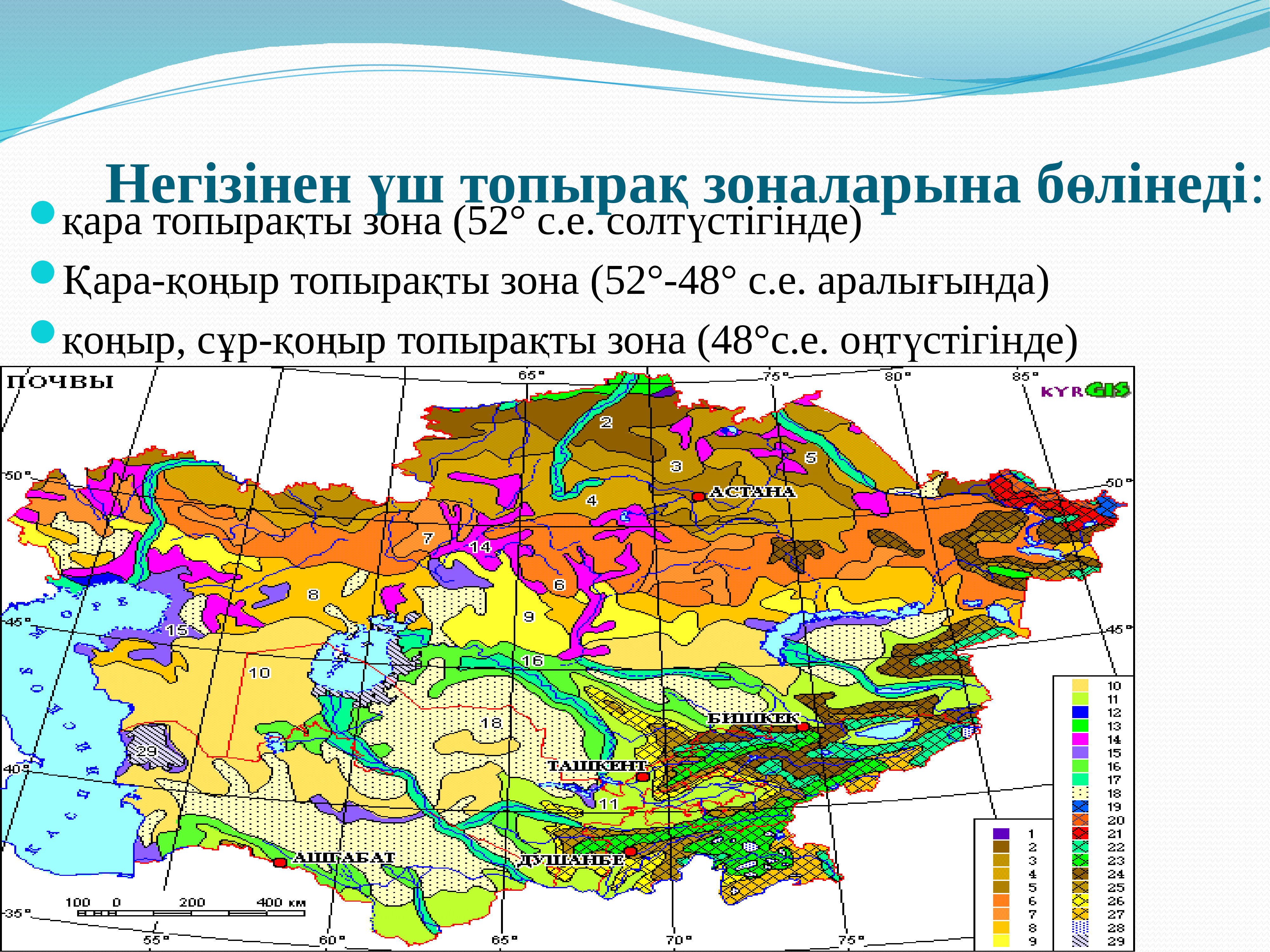 Презентация дала зонасы татарча