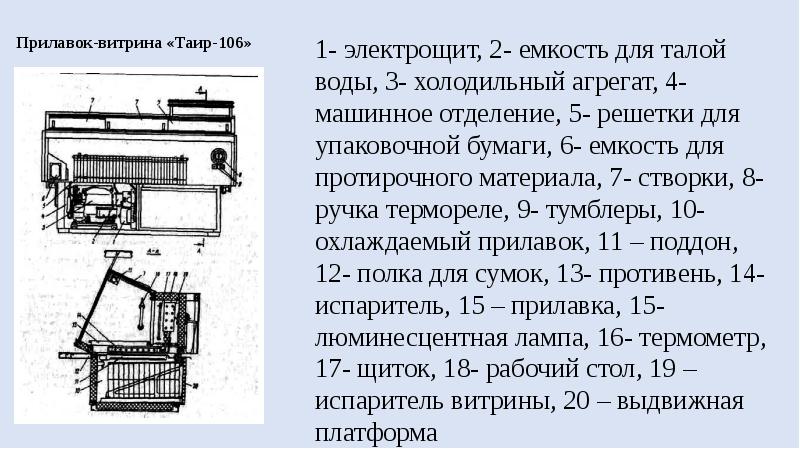 Схема холодильной витрины